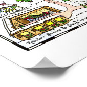 Nordpol-Kartenposter Poster (Ecke)