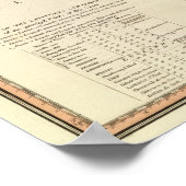 Nordsee, Kattegat Poster (Ecke)