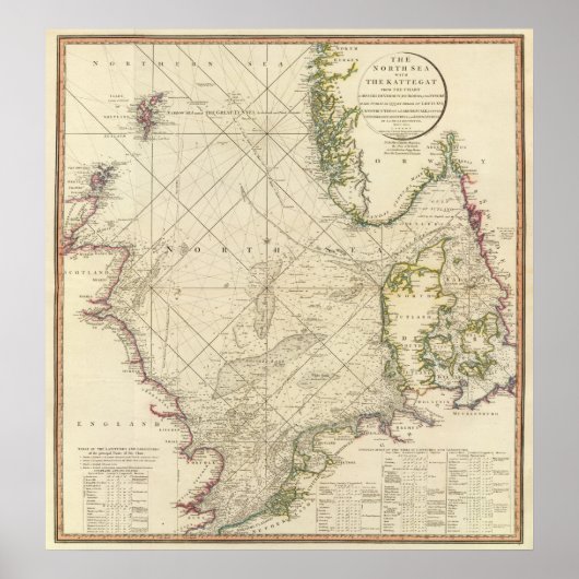 Nordsee, Kattegat Poster (Vorne)