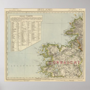 Nordwestirland Poster