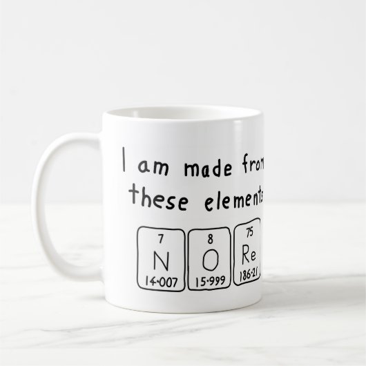 Nore Periodenname Tasse (Links)