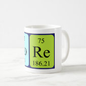 Nore Periodenname Tasse (VorderseiteRechts)