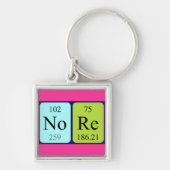 Nore Periodic Table name keyring Schlüsselanhänger (Vorne)