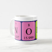 Norene Periodenname Tasse (Vorderseite Links)
