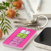 Norene Periodenschlüsselring Schlüsselanhänger (Vorderseite rechts)