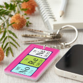 Norene Periodenschlüsselring Schlüsselanhänger (Vorderseite rechts)