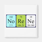 Norener Periodenmagnet Magnet (Vorne)