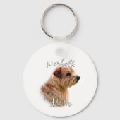 Norfolk Terrier Mama 2 Schlüsselanhänger (Rückseite)