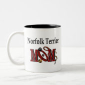 Norfolk Terrier Mama Tasse (Links)