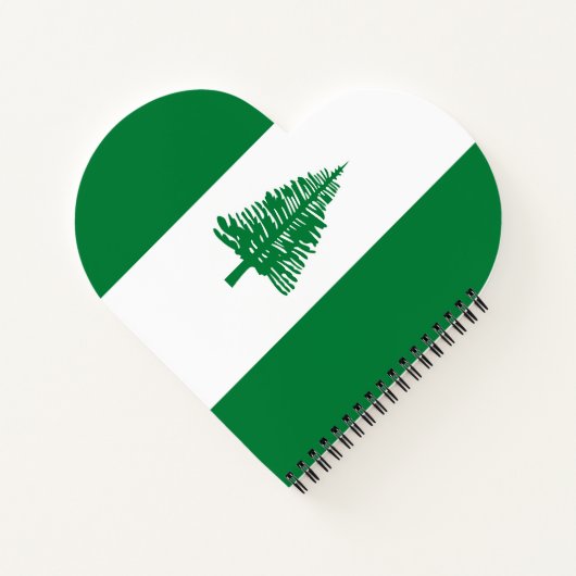 Norfolkinsel-Flagge Notizblock (Rückseite)