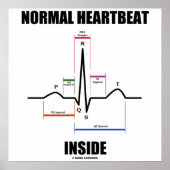 Normal Heartbeat Inside EKG EKG Elektrokardiogramm Poster (Vorne)