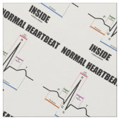 Normal Heartbeat Inside EKG EKG Elektrokardiogramm Stoff (Nahaufnahme)