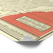 Normale Schulen und Sekundarschulen Poster (Ecke)