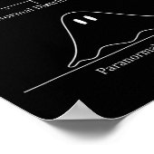 Normale Verteilung Funny Ghost Halloween Kostüm Poster (Ecke)