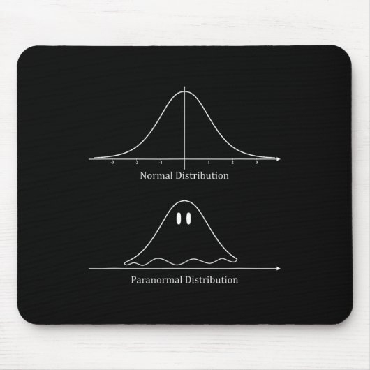 Normale Verteilung Halloween Kostümspass Mousepad (Vorne)