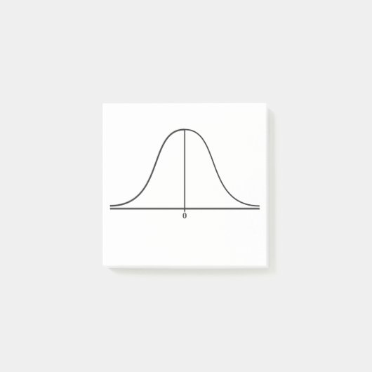 Normale Verteilung (S) Post-it Klebezettel (Vorderseite)