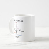 Normaler Impuls nach innen Kaffeetasse (Vorderseite Links)