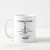 Normaler Impuls nach innen Kaffeetasse (Links)