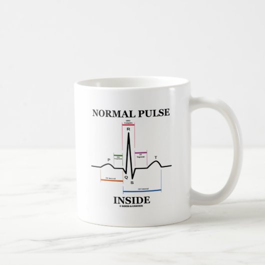 Normaler Impuls nach innen Kaffeetasse (Rechts)