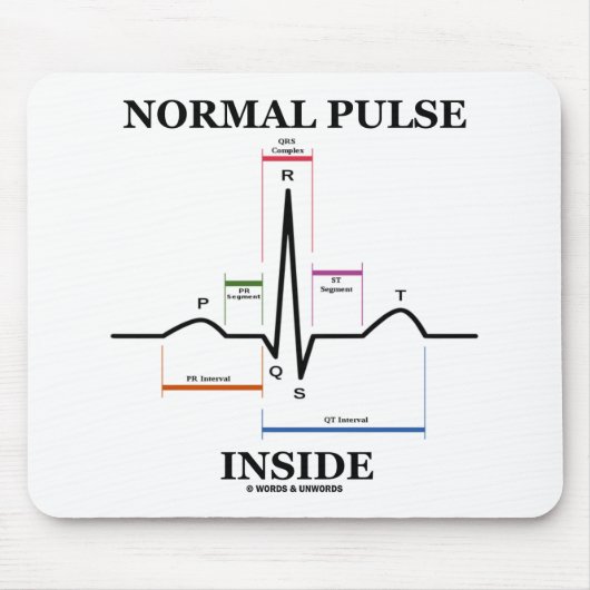 Normaler Impuls nach innen Mousepad (Vorne)