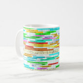 Normaler medizinischer Labrador bewertet Tasse (Vorderseite Links)