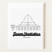 Normaler Vertrieb von Teamstatistiken Planer (Rückseite)