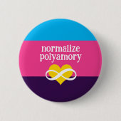 Normalisierung der Polyamory Button (Vorderseite)