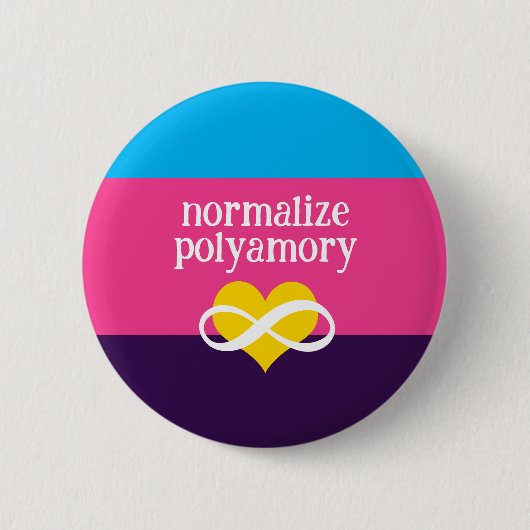 Normalisierung der Polyamory Button (Vorderseite)
