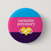 Normalisierung der Polyamory Button (Vorderseite)