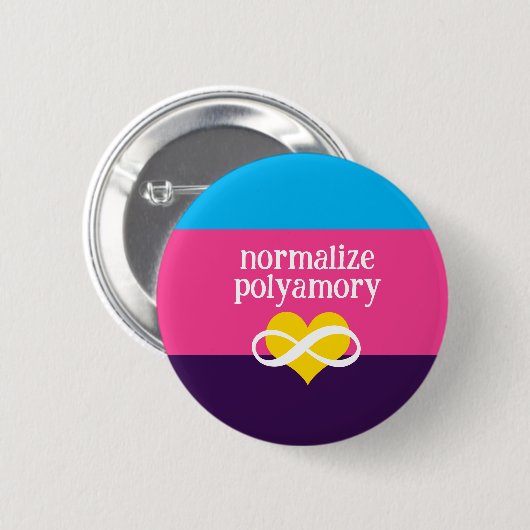 Normalisierung der Polyamory Button (Vorne & Hinten)