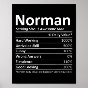 Norman Nutrition Funny Birthday Personalisiert Nam Poster