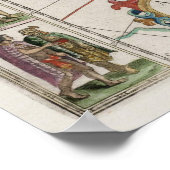 North and South America Poster (Ecke)