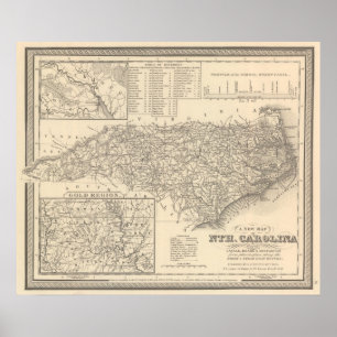 North Carolina 8 Poster