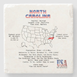 North Carolina American Staat auf einer Karte mit  Steinuntersetzer