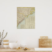 North Carolina und South Carolina 2 Poster (Küche)