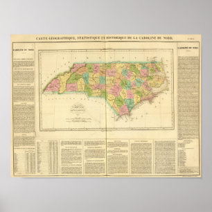 North Carolina USA Poster