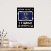 North Dakota Poster (Küche)