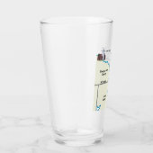 Northeast Lower Michigan Lighthouse Glas (Rechts)