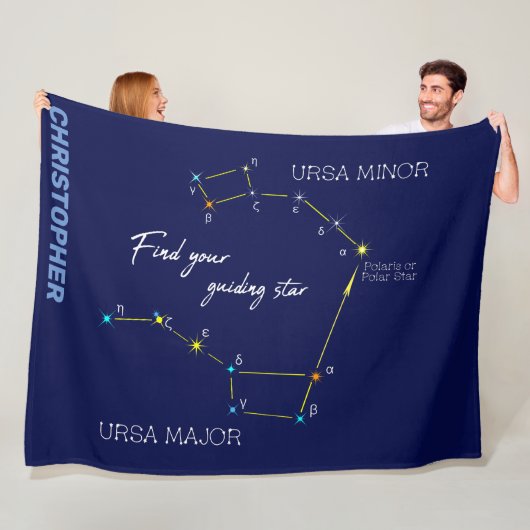 Northern Hemisphere Finding Polaris Fleecedecke (Beispiel)