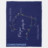 Northern Hemisphere Finding Polaris Fleecedecke (Vorderseite)