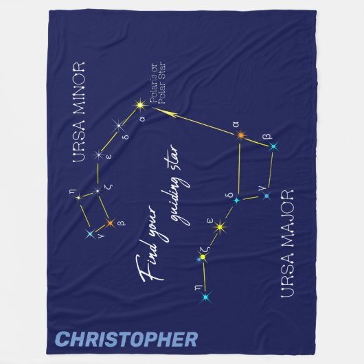 Northern Hemisphere Finding Polaris Fleecedecke (Vorderseite)