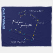 Northern Hemisphere Finding Polaris Fleecedecke (Vorderseite (Horizontal))