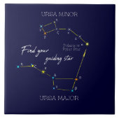 Northern Hemisphere Finding Polaris Fliese (Vorderseite)