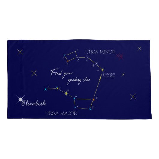 Northern Hemisphere Finding Polaris Kissenbezug (Rückseite)