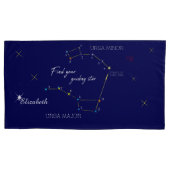 Northern Hemisphere Finding Polaris Kissenbezug (Vorderseite)