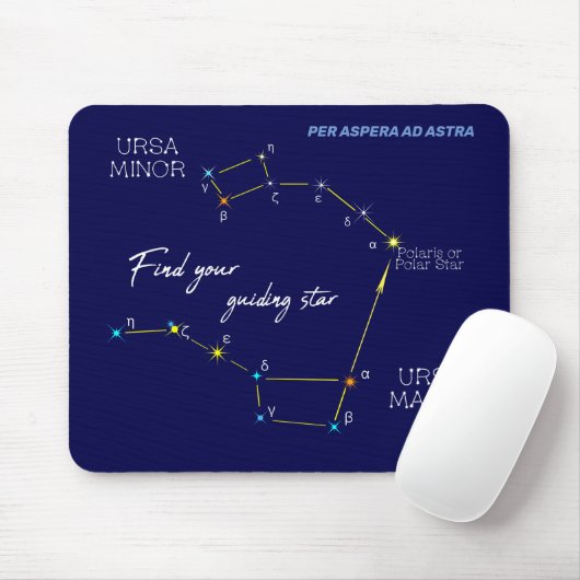 Northern Hemisphere Finding Polaris Mousepad (Mit Mouse)