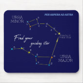Northern Hemisphere Finding Polaris Mousepad (Vorne)
