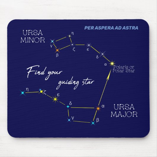 Northern Hemisphere Finding Polaris Mousepad (Vorne)
