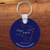 Northern Hemisphere Finding Polaris Schlüsselanhänger (Vorderseite)