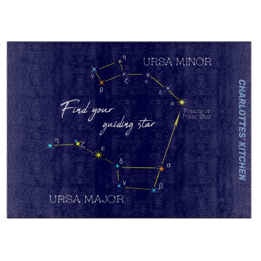 Northern Hemisphere Finding Polaris Schneidebrett (Vorderseite)